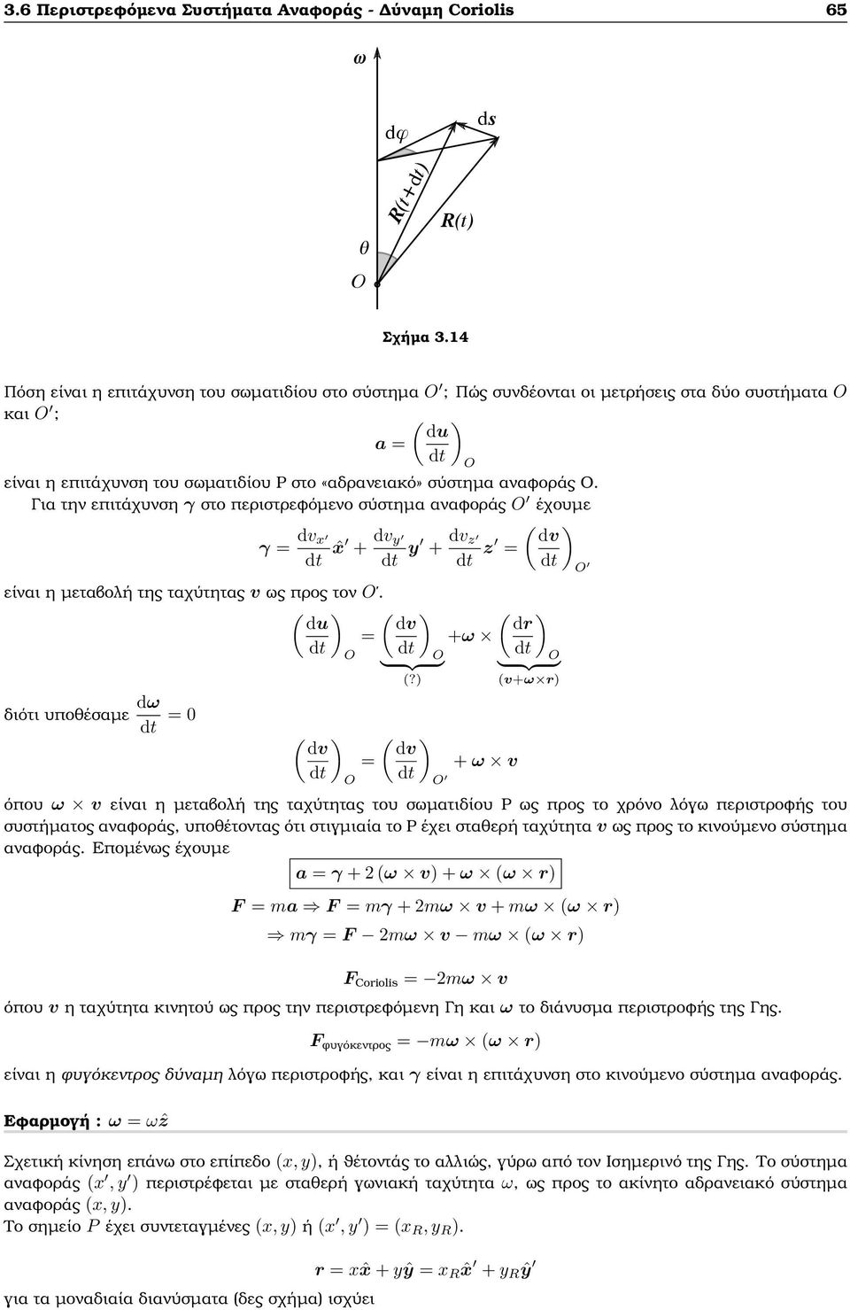 Για την επιτάχυνση γ στο περιστρεφόµενο σύστηµα αναφοράς έχουµε γ = dv ˆ + dv ( ) y dv y z dv + z = είναι η µεταβολή της ταχύτητας v ς προς τον. ( ) ( ) ( ) du dv dr = + } {{ } } {{ } (?