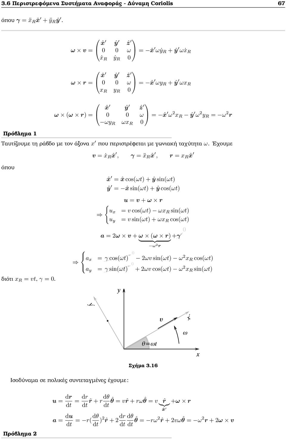 γνιακή ταχύτητα. Εχουµε όπου v = ẋ R ˆ, γ = ẍ R ˆ, r = R ˆ ˆ = ˆ cos(t) + ŷ sin(t) ŷ = ˆ sin(t) + ŷ cos(t) διότι R = vt, γ = 0.