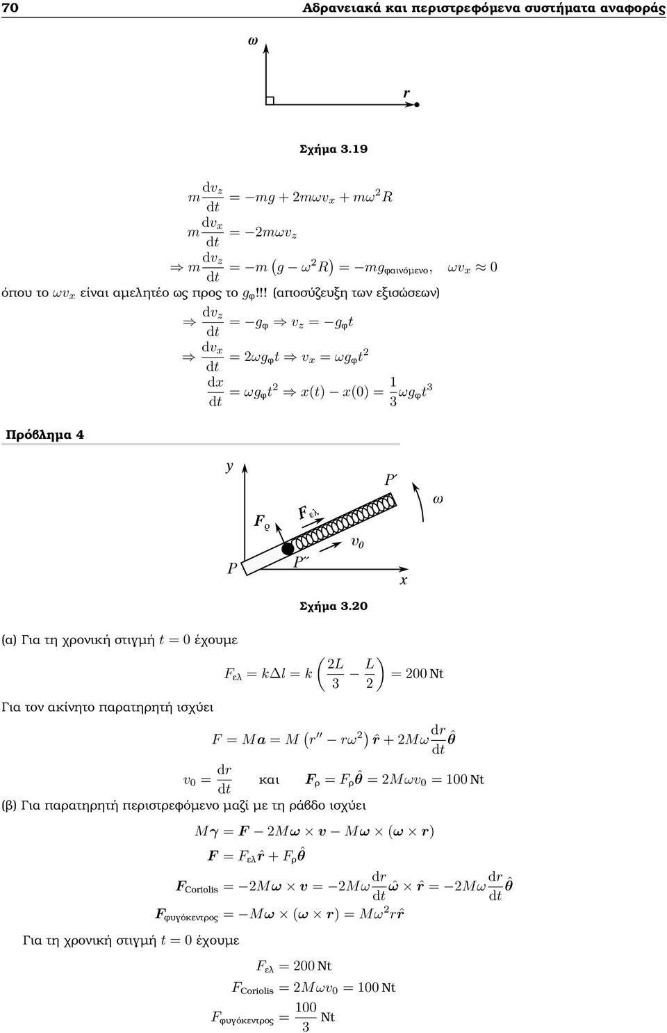 20 (α) Για τη χρονική στιγµή t = 0 έχουµε Για τον ακίνητο παρατηρητή ισχύει F ελ = k l = k ( 2L 3 L ) = 200 Nt 2 F = Ma = M ( r r 2) ˆr + 2M dr ˆθ v 0 = dr και F ϱ = F ϱ ˆθ = 2Mv0 = 100 Nt (ϐ) Για