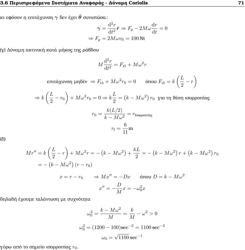 για τη ϑέση ισορροπίας r 0 = k(l/2) k M 2 = r Ισορροπίας r Ι = 6 11 m ( ) L Mr = k 2 r + M 2 r = ( k M 2) + kl 2 = ( k M 2) r + ( k M 2) r 0 = ( k M 2) (r r 0 ) δηλαδή