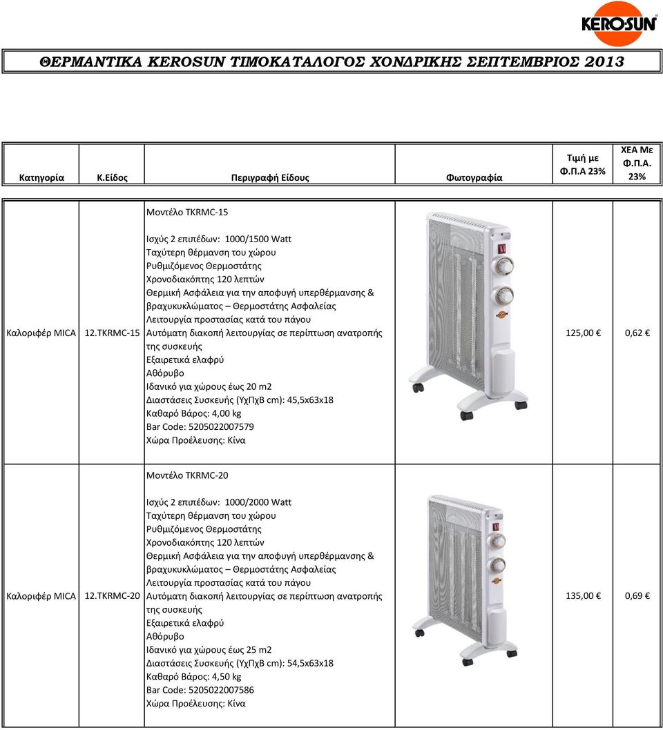 Συσκευής (ΥχΠχΒ cm): 45,5x63x18 Καθαρό Βάρος: 4,00 kg Bar Code: 5205022007579 125,00 0,62 Μοντέλο TKRMC-20 12.