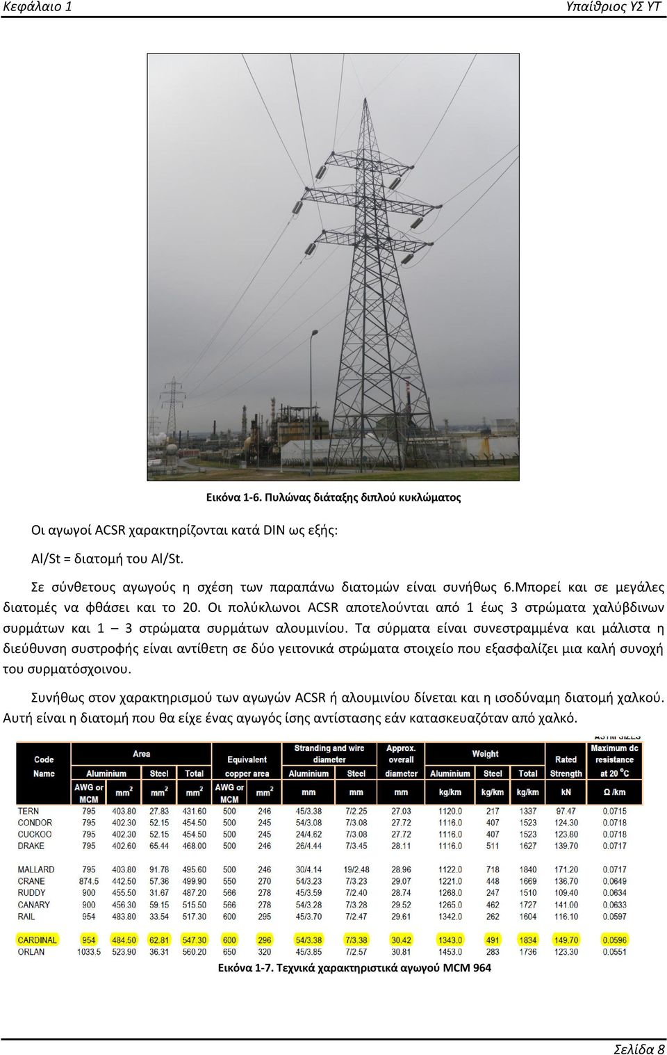 Οι πολύκλωνοι ACSR αποτελούνται από 1 έως 3 στρώματα χαλύβδινων συρμάτων και 1 3 στρώματα συρμάτων αλουμινίου.