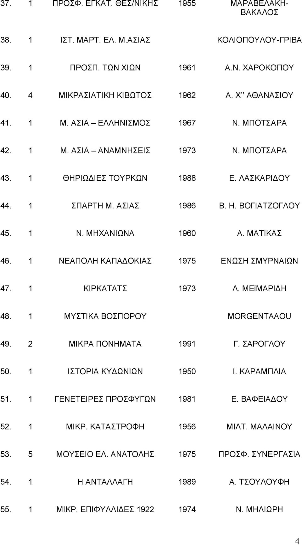 ΜΑΤΙΚΑΣ 46. 1 ΝΕΑΠΟΛΗ ΚΑΠΑΔΟΚΙΑΣ 1975 ΕΝΩΣΗ ΣΜΥΡΝΑΙΩΝ 47. 1 ΚΙΡΚΑΤΑΤΣ 1973 Λ. ΜΕϊΜΑΡΙΔΗ 48. 1 ΜΥΣΤΙΚΑ ΒΟΣΠΟΡΟΥ MORGENTAAOU 49. 2 ΜΙΚΡΑ ΠΟΝΗΜΑΤΑ 1991 Γ. ΣΑΡΟΓΛΟΥ 50. 1 ΙΣΤΟΡΙΑ ΚΥΔΩΝΙΩΝ 1950 Ι.