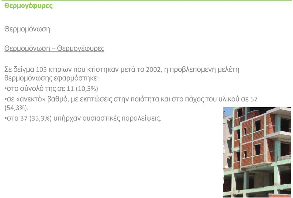 της σε 11 (10,5%) σε «ανεκτό» βαθμό, με εκπτώσεις στην ποιότητα και στο