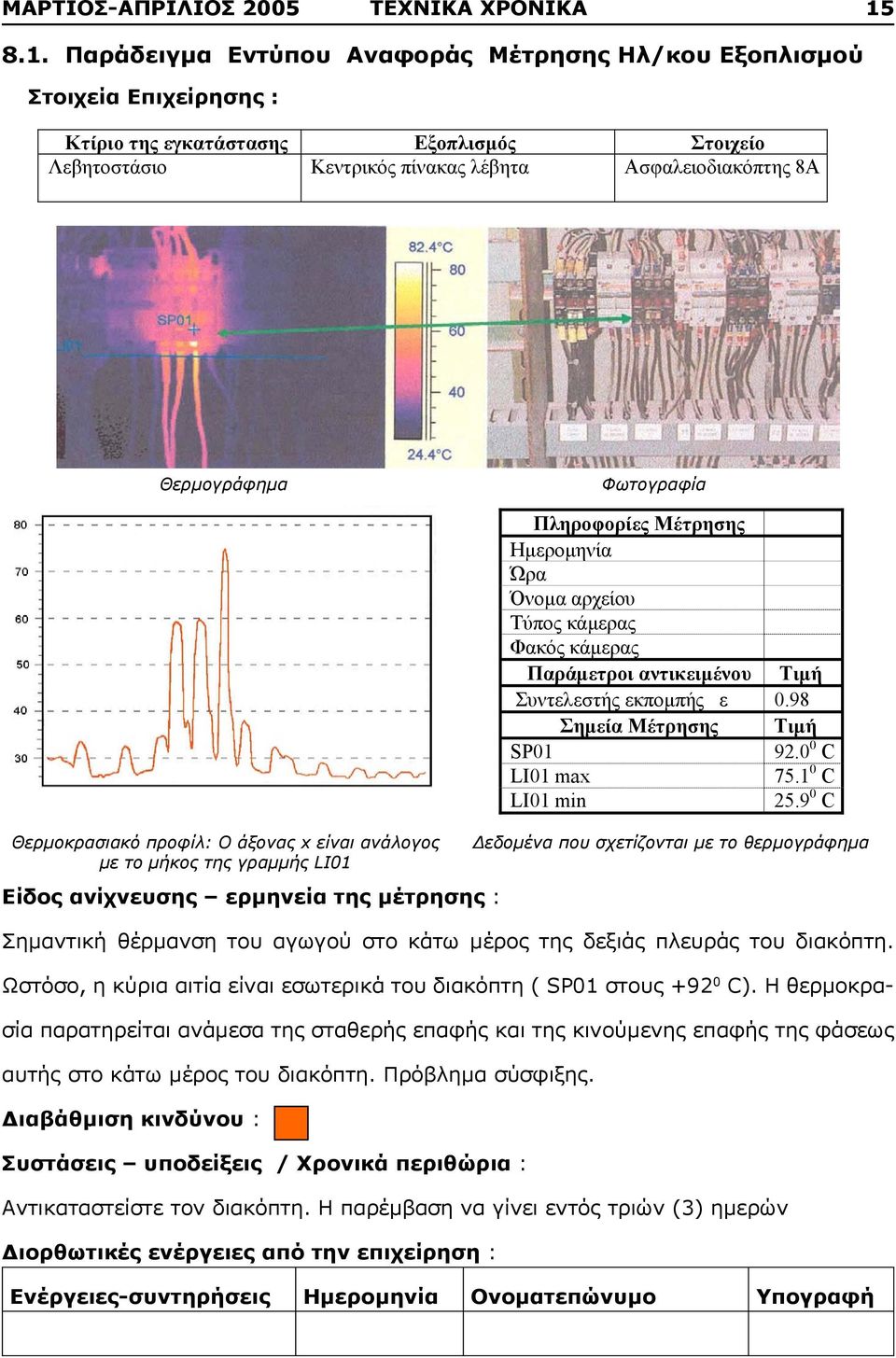 9 0 C µ µ Θερμοκρασιακό προφίλ: Ο άξονας x είναι ανάλογος Δεδομένα που σχετίζονται με το θερμογράφημα με το μήκος της γραμμής LI01 µ Είδος ανίχνευσης ερμηνεία της μέτρησης : µ µ Σημαντική θέρμανση