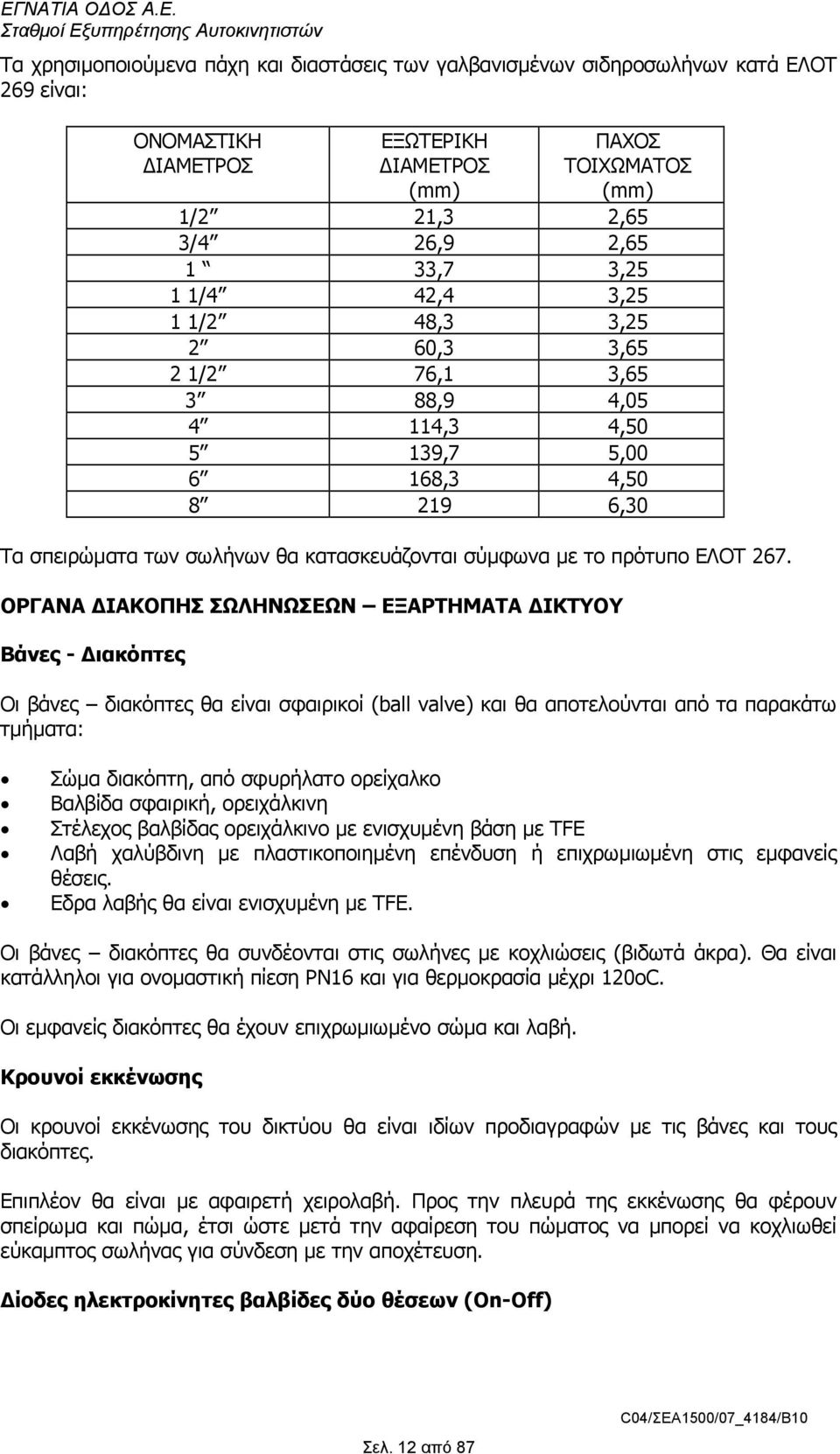 ΟΡΓΑΝΑ ΙΑΚΟΠΗΣ ΣΩΛΗΝΩΣΕΩΝ ΕΞΑΡΤΗΜΑΤΑ ΙΚΤΥΟΥ Βάνες - ιακόπτες Οι βάνες διακόπτες θα είναι σφαιρικοί (ball valve) και θα αποτελούνται από τα παρακάτω τµήµατα: Σώµα διακόπτη, από σφυρήλατο ορείχαλκο