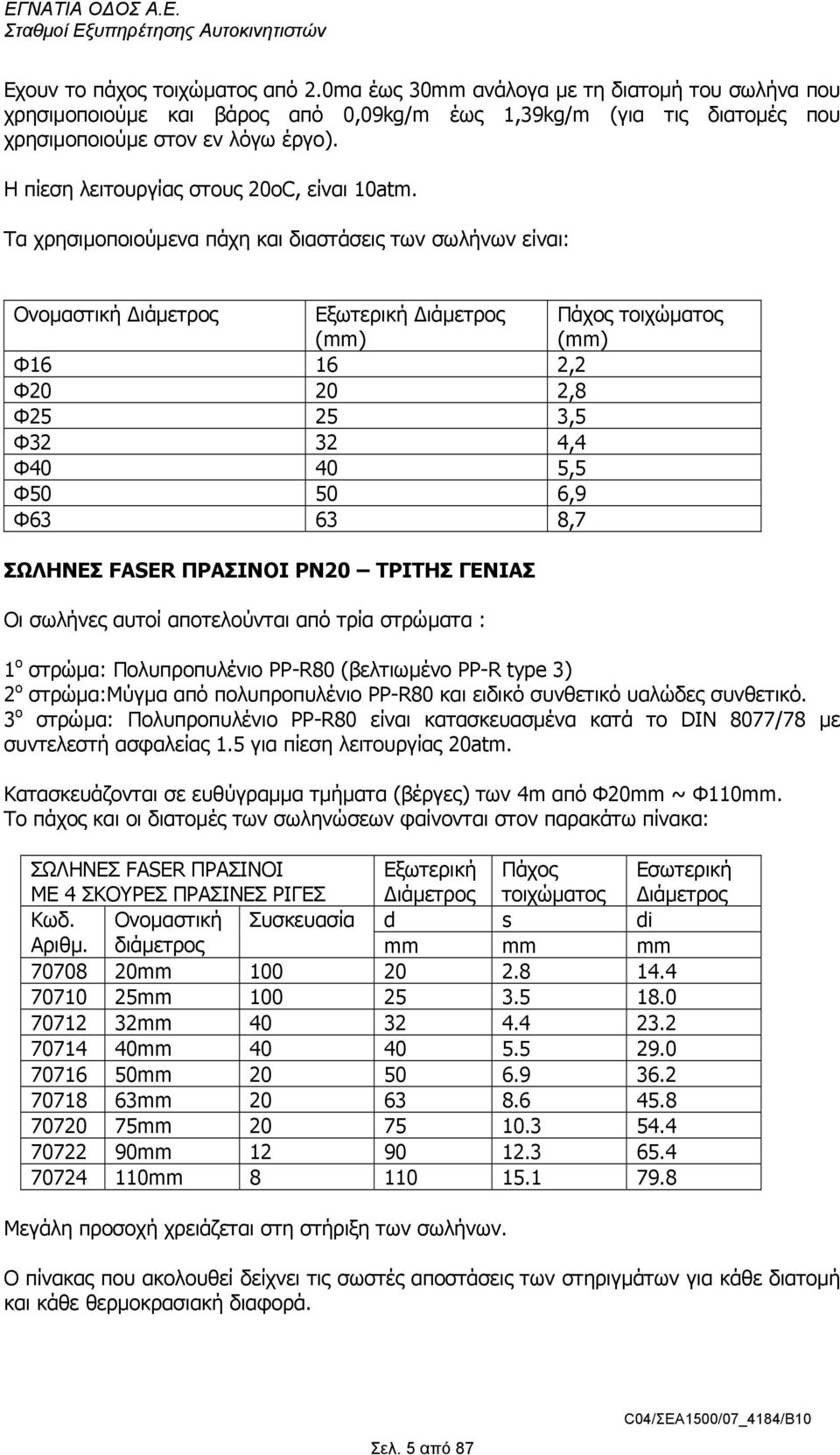 Τα χρησιµοποιούµενα πάχη και διαστάσεις των σωλήνων είναι: Ονοµαστική ιάµετρος Εξωτερική ιάµετρος (mm) Πάχος τοιχώµατος (mm) Φ16 16 2,2 Φ20 20 2,8 Φ25 25 3,5 Φ32 32 4,4 Φ40 40 5,5 Φ50 50 6,9 Φ63 63