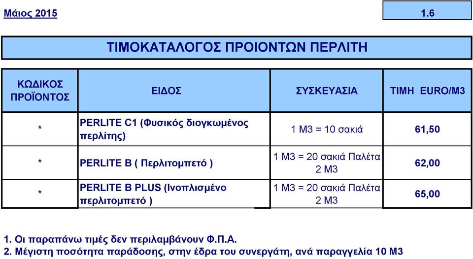 διογκωμένος περλίτης) 1 Μ3 = 10 σακιά 61,50 PERLITE B ( Περλιτομπετό ) PERLITE B PLUS (Ινοπλισμένο