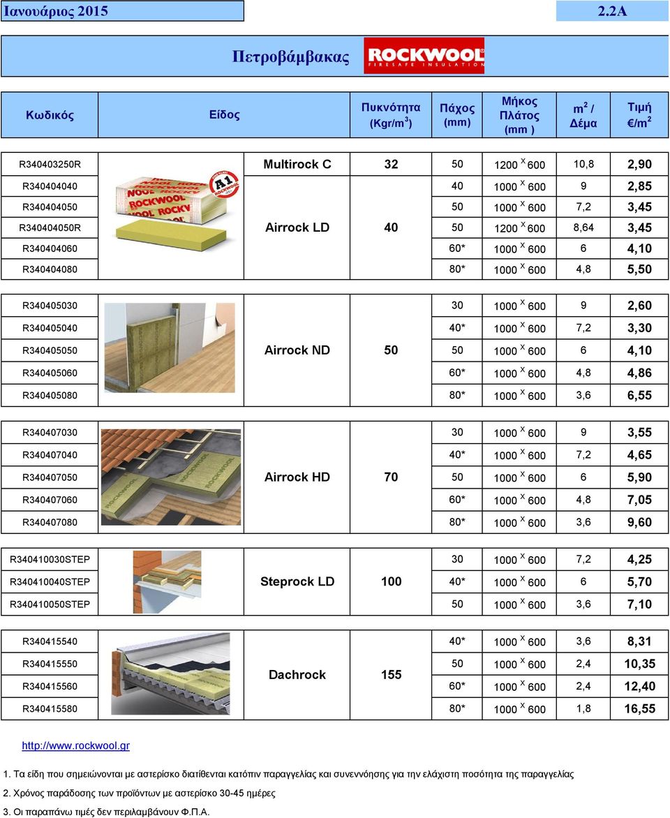 R340404050 50 1000 X 600 7,2 3,45 R340404050R Airrock LD 40 50 1200 Χ 600 8,64 3,45 R340404060 60 1000 X 600 6 4,10 R340404080 80 1000 X 600 4,8 5,50 R340405030 30 1000 X 600 9 2,60 R340405040 40