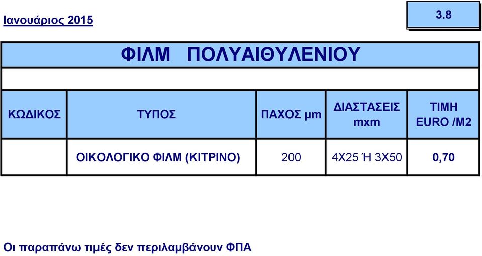 μm ΔΙΑΣΤΑΣΕΙΣ mxm EURO /Μ2 ΟΙΚΟΛΟΓΙΚΟ ΦΙΛΜ