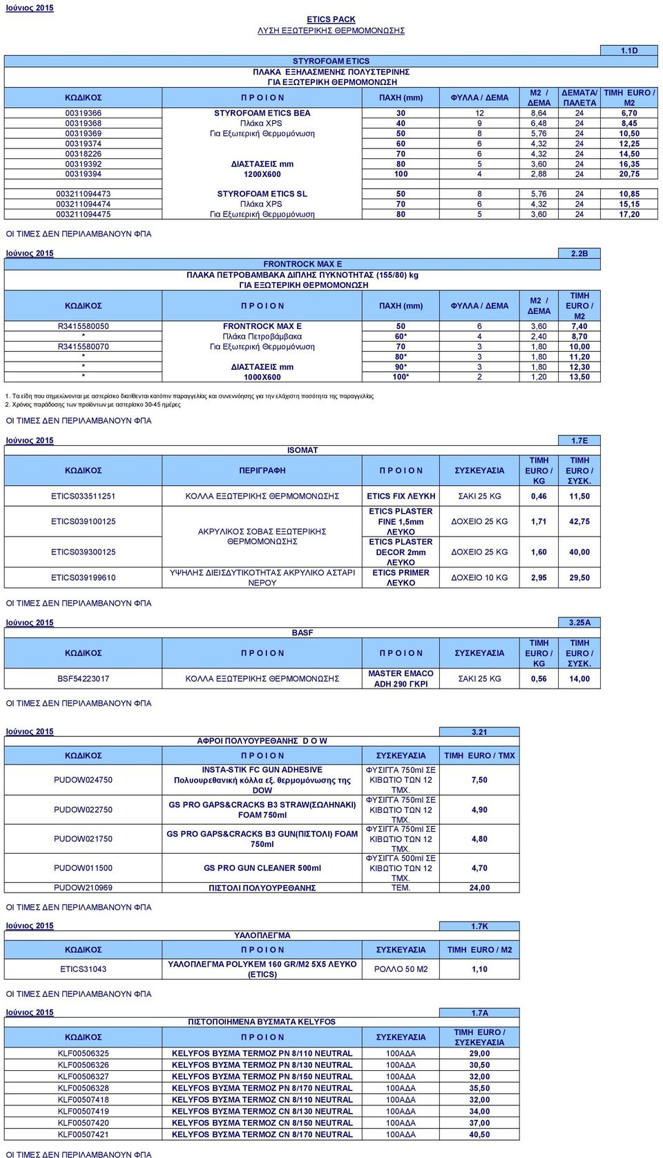 6,70 00319368 Πλάκα XPS 40 9 6,48 24 8,45 00319369 Για Εξωτερική Θερμομόνωση 50 8 5,76 24 10,50 00319374 60 6 4,32 24 12,25 00318226 70 6 4,32 24 14,50 00319392 ΔΙΑΣΤΑΣΕΙΣ mm 80 5 3,60 24 16,35