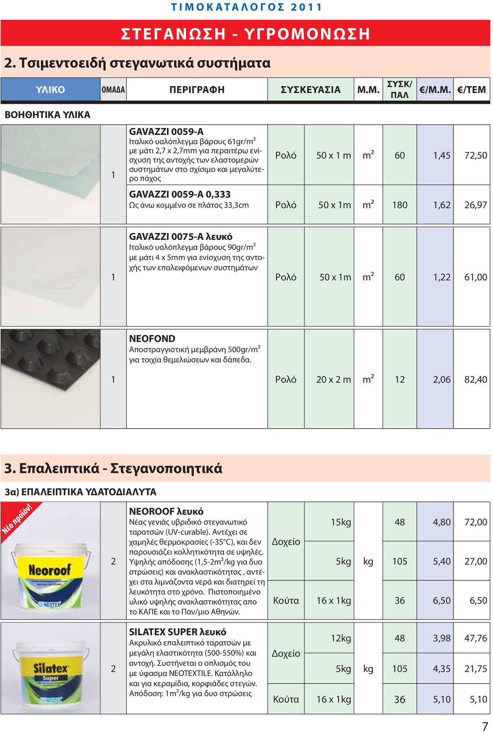 μεγαλύτερο πάχος Ρολό 50 x m m 60,45 7,50 GAVAZZI 0059-A 0, Ως άνω κομμένο σε πλάτος,cm Ρολό 50 x m m 80,6 6,97 GAVAZZI 0075-A λευκό Ιταλικό υαλόπλεγμα βάρους 90gr/m με μάτι 4 x 5mm για ενίσχυση της