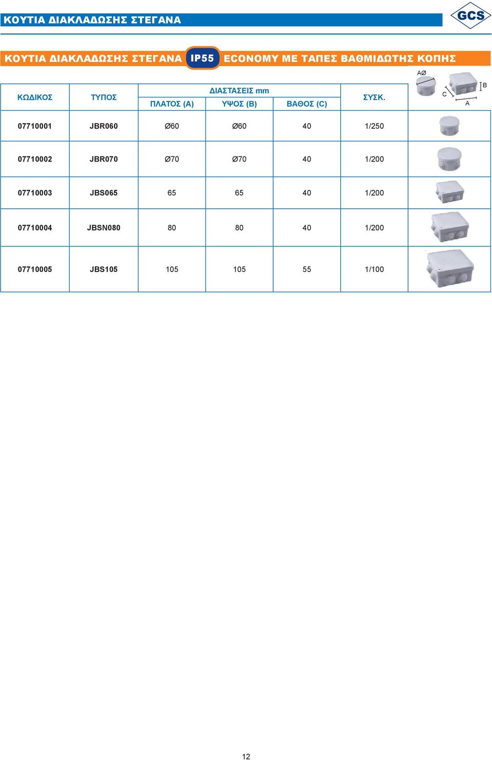 A B 07710001 JBR060 Ø60 Ø60 40 1/250 07710002 JBR070 Ø70 Ø70 40 1/200 07710003