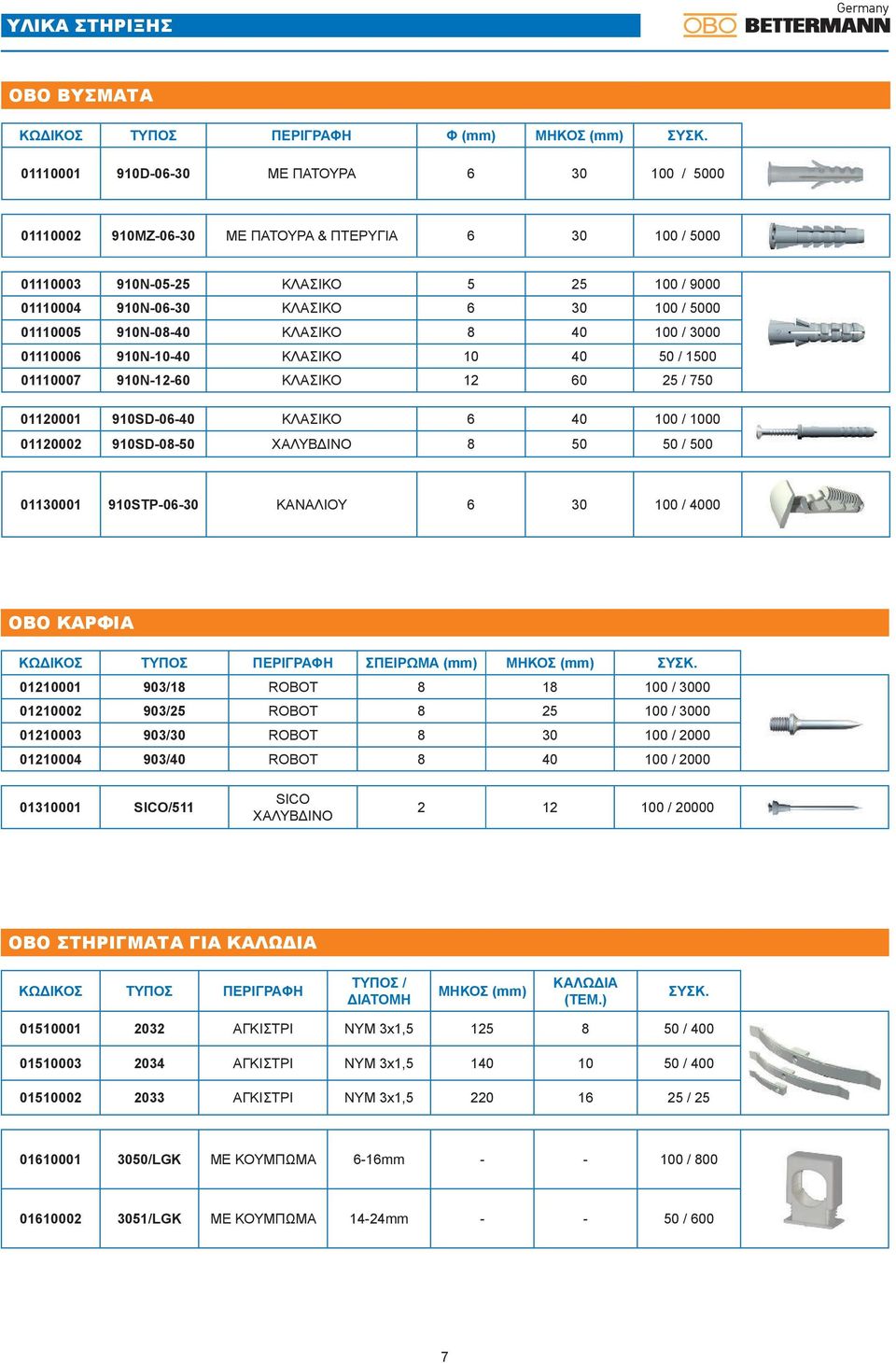 60 25 / 750 01120001 910SD-06-40 ΚΛΑΣΙΚΟ 6 40 100 / 1000 01120002 910SD-08-50 ΧΑΛΥΒΔΙΝΟ 8 50 50 / 500 01130001 910STP-06-30 ΚΑΝΑΛΙΟΥ 6 30 100 / 4000 ΟΒΟ ΚΑΡΦΙA ΚΩΔΙΚΟΣ ΤΥΠΟΣ ΠΕΡΙΓΡΑΦΗ ΣΠΕΙΡΩΜΑ (mm)