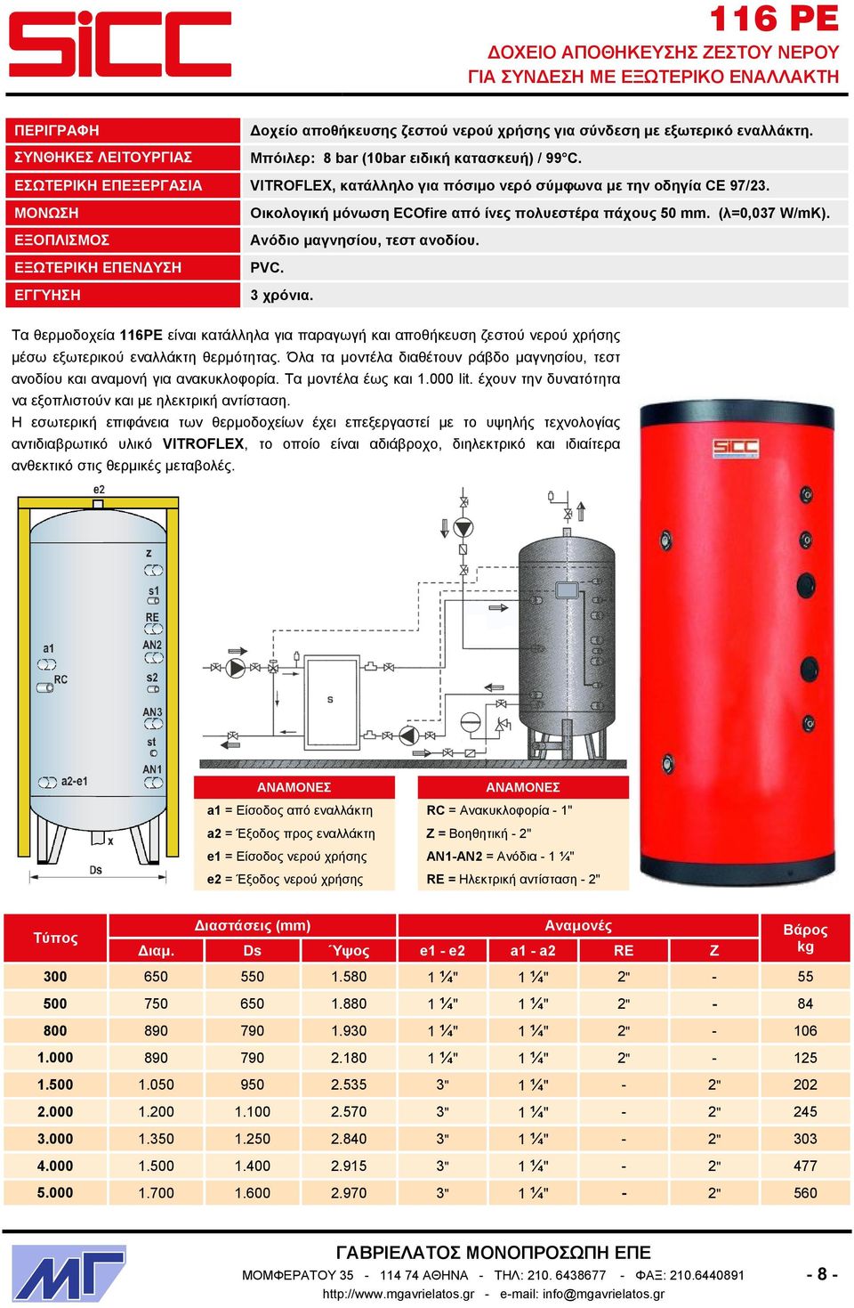 Ανόδιο μαγνησίου, τεστ ανοδίου. PVC. 3 χρόνια. Τα θερμοδοχεία 116ΡE είναι κατάλληλα για παραγωγή και αποθήκευση ζεστού νερού χρήσης μέσω εξωτερικού εναλλάκτη θερμότητας.