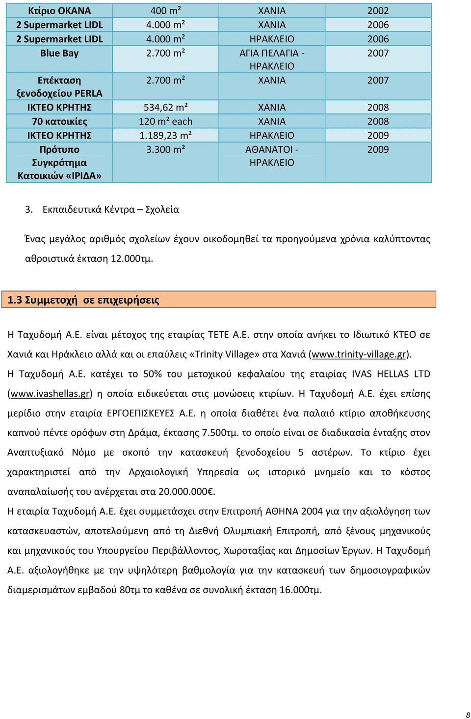 300 m² ΑΘΑΝΑΤΟΙ ΗΡΑΚΛΕΙΟ 2009 3. Εκπαιδευτικά Κέντρα Σχολεία Ένας μεγάλος αριθμός σχολείων έχουν οικοδομηθεί τα προηγούμενα χρόνια καλύπτοντας αθροιστικά έκταση 12