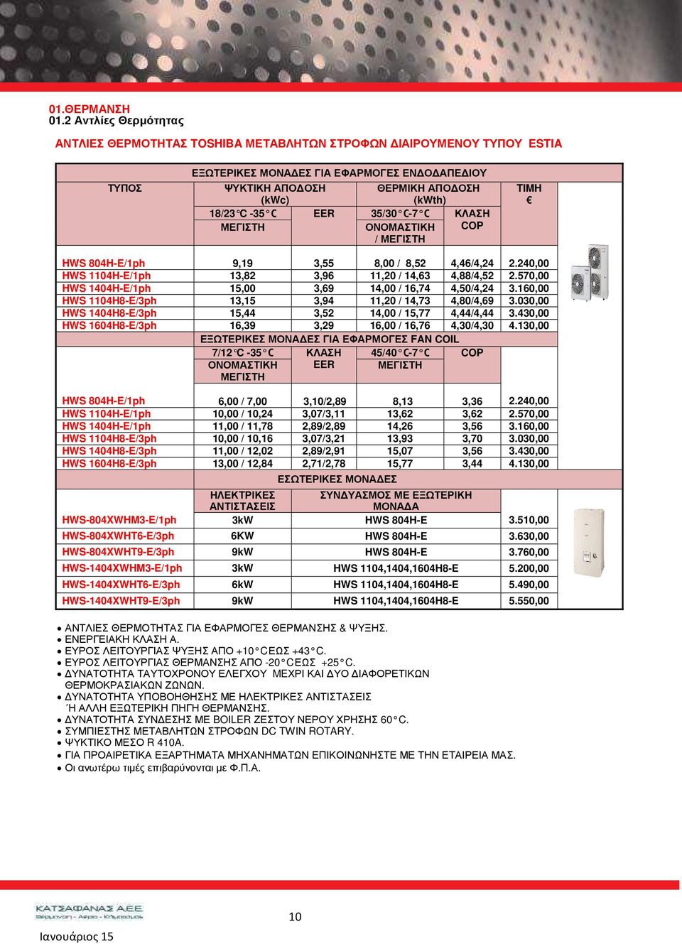 C EER 35/30 C-7 C ΚΛΑΣΗ ΜΕΓΙΣΤΗ ΟΝΟΜΑΣΤΙΚΗ COP / ΜΕΓΙΣΤΗ TIMH HWS 804H-E/1ph 9,19 3,55 8,00 / 8,52 4,46/4,24 2.240,00 HWS 1104H-E/1ph 13,82 3,96 11,20 / 14,63 4,88/4,52 2.