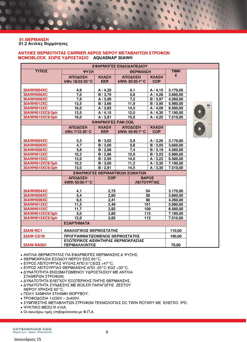 EER ΑΠΟ ΟΣΗ kwth 35/30-7 C ΚΛΑΣΗ COP 30AWH004XC 4,9 Α / 4,20 4,1 Α / 4,15 3.170,00 30AWH006XC 7,0 Β / 3,70 5,8 Α / 4,28 3.660,00 30AWH008XC 7,8 A / 3,99 7,2 Β / 3,97 4.