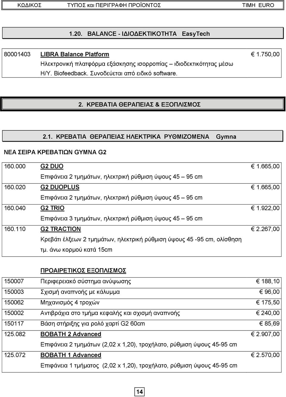 020 G2 DUOPLUS Επιφάνεια 2 τμημάτων, ηλεκτρική ρύθμιση ύψους 45 95 cm 160.040 G2 TRIO Επιφάνεια 3 τμημάτων, ηλεκτρική ρύθμιση ύψους 45 95 cm 160.