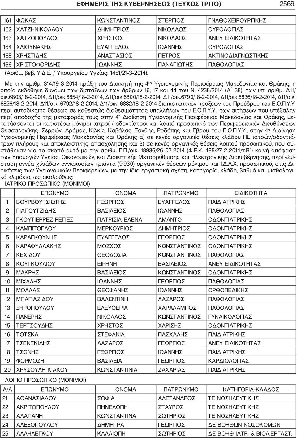 Με την αριθμ. 314/19 3 2014 πράξη του Διοικητή της 4 ης Υγειονομικής Περιφέρειας Μακεδονίας και Θράκης, η οποία εκδόθηκε δυνάμει των διατάξεων των άρθρων 16, 17 και 44 του Ν.