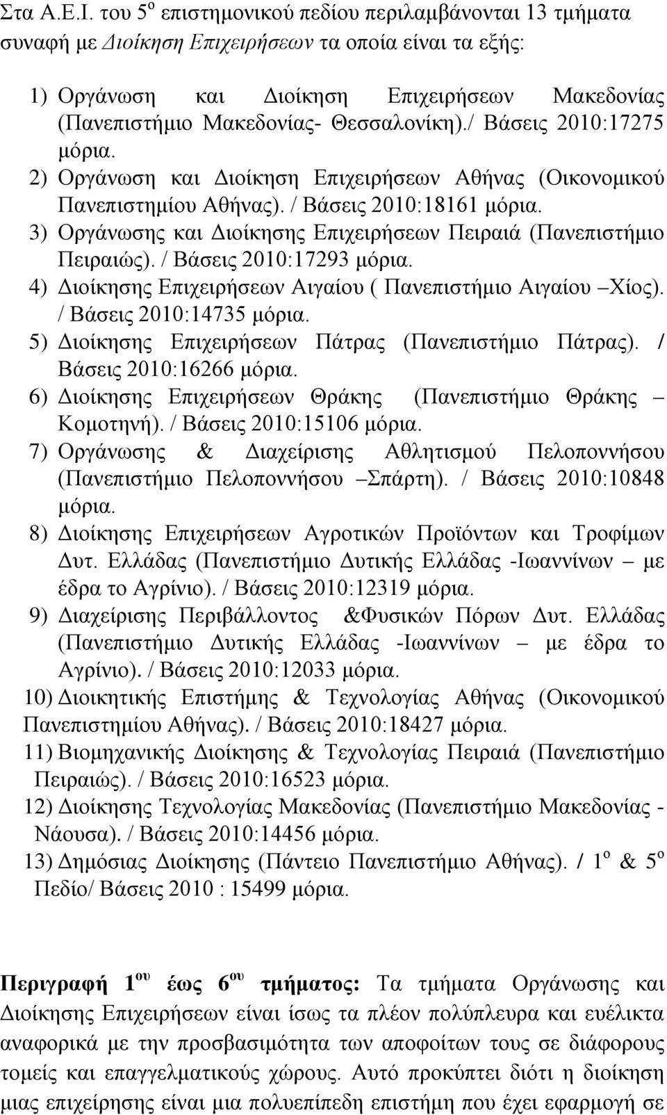 / Βάσεις 2010:17275 μόρια. 2) Οργάνωση και Διοίκηση Επιχειρήσεων Αθήνας (Οικονομικού Πανεπιστημίου Αθήνας). / Βάσεις 2010:18161 μόρια.