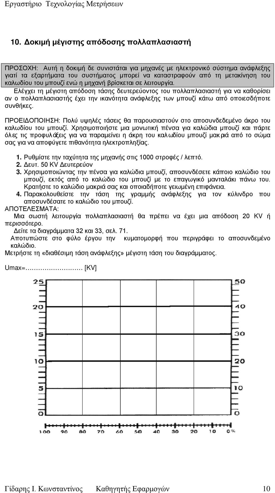 Ελέγχει τη μέγιστη απόδοση τάσης δευτερεύοντος του πολλαπλασιαστή για να καθορίσει αν ο πολλαπλασιαστής έχει την ικανότητα ανάφλεξης των μπουζί κάτω από οποιεσδήποτε συνθήκες.