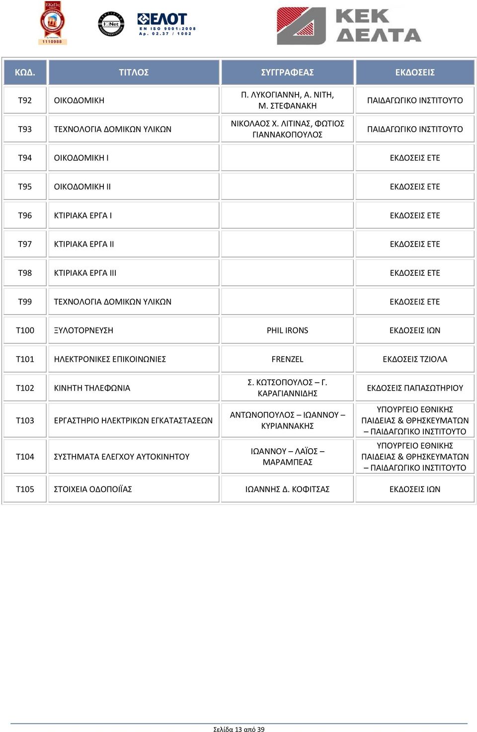 ΚΤΙΡΙΑΚΑ ΕΡΓΑ ΙΙΙ ΕΚΔΟΣΕΙΣ ΕΤΕ Τ99 ΤΕΧΝΟΛΟΓΙΑ ΔΟΜΙΚΩΝ ΥΛΙΚΩΝ ΕΚΔΟΣΕΙΣ ΕΤΕ Τ100 ΞΥΛΟΤΟΡΝΕΥΣΗ PHIL IRONS ΕΚΔΟΣΕΙΣ ΙΩΝ Τ101 ΗΛΕΚΤΡΟΝΙΚΕΣ ΕΠΙΚΟΙΝΩΝΙΕΣ FRENZEL ΕΚΔΟΣΕΙΣ ΤΖΙΟΛΑ Τ102 ΚΙΝΗΤΗ