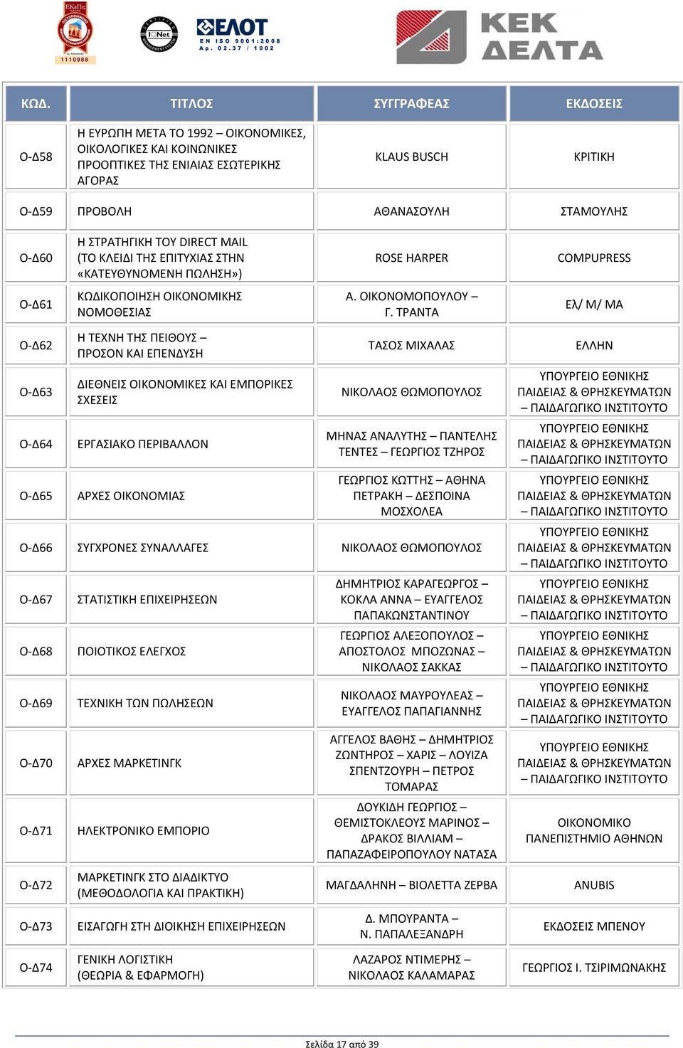 ΤΡΑΝΤΑ Ελ/ Μ/ ΜΑ Ο Δ62 Ο Δ63 Ο Δ64 Ο Δ65 Η ΤΕΧΝΗ ΤΗΣ ΠΕΙΘΟΥΣ ΠΡΟΣΟΝ ΚΑΙ ΕΠΕΝΔΥΣΗ ΔΙΕΘΝΕΙΣ ΟΙΚΟΝΟΜΙΚΕΣ ΚΑΙ ΕΜΠΟΡΙΚΕΣ ΣΧΕΣΕΙΣ ΕΡΓΑΣΙΑΚΟ ΠΕΡΙΒΑΛΛΟΝ ΑΡΧΕΣ ΟΙΚΟΝΟΜΙΑΣ ΤΑΣΟΣ ΜΙΧΑΛΑΣ ΝΙΚΟΛΑΟΣ ΘΩΜΟΠΟΥΛΟΣ