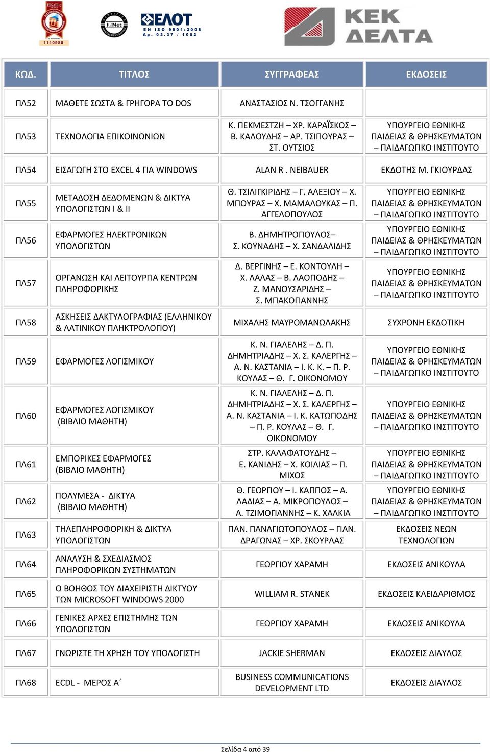 ΑΛΕΞΙΟΥ Χ. ΜΠΟΥΡΑΣ Χ. ΜΑΜΑΛΟΥΚΑΣ Π. ΑΓΓΕΛΟΠΟΥΛΟΣ Β. ΔΗΜΗΤΡΟΠΟΥΛΟΣ Σ. ΚΟΥΝΑΔΗΣ Χ. ΣΑΝΔΑΛΙΔΗΣ Δ. ΒΕΡΓΙΝΗΣ Ε. ΚΟΝΤΟΥΛΗ Χ. ΛΑΛΑΣ Β. ΛΑΟΠΟΔΗΣ Ζ. ΜΑΝΟΥΣΑΡΙΔΗΣ Σ.