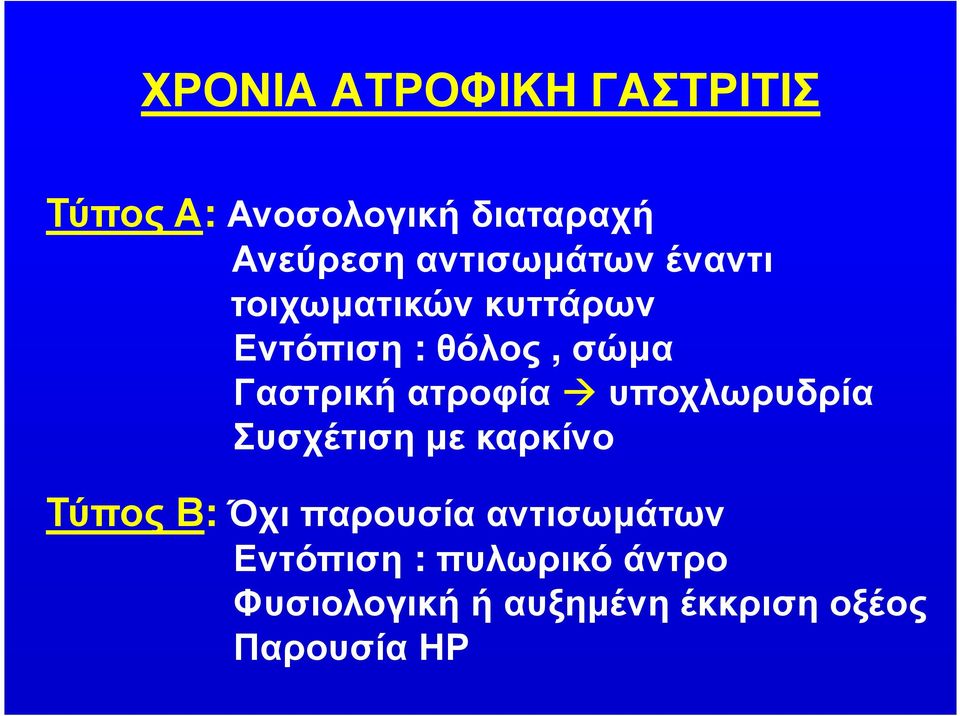 ατροφία υποχλωρυδρία Συσχέτιση µε καρκίνο Τύπος Β: Όχι παρουσία