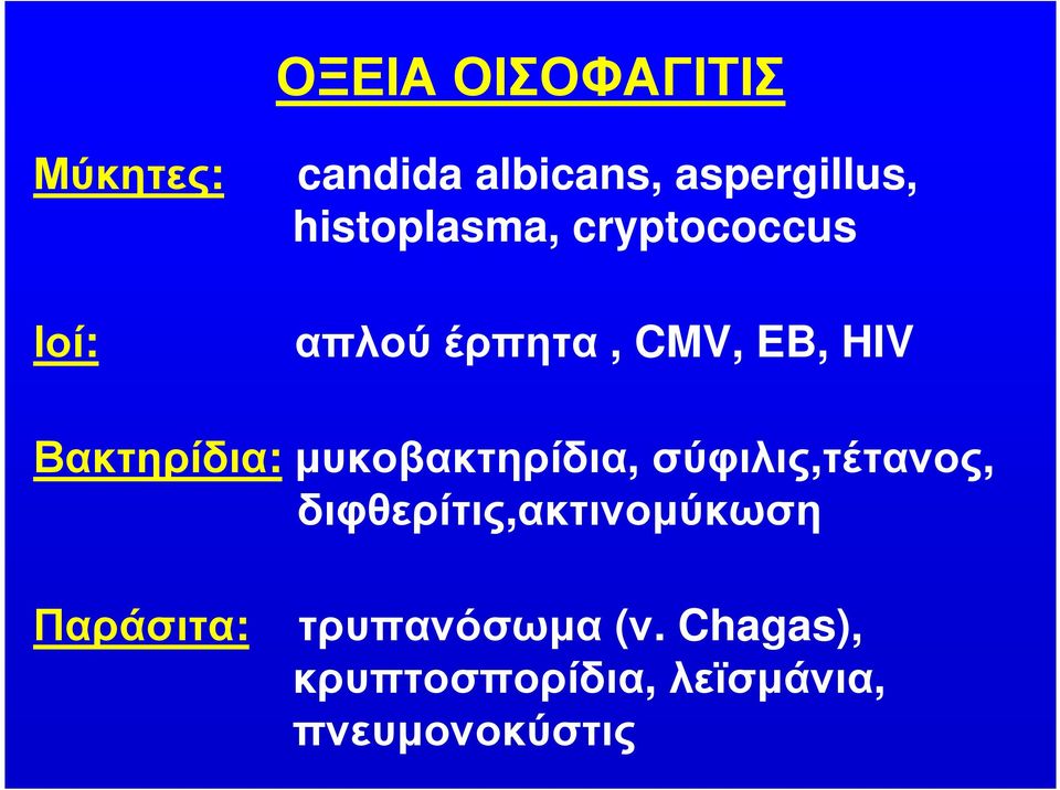 Βακτηρίδια: µυκοβακτηρίδια, σύφιλις,τέτανος,