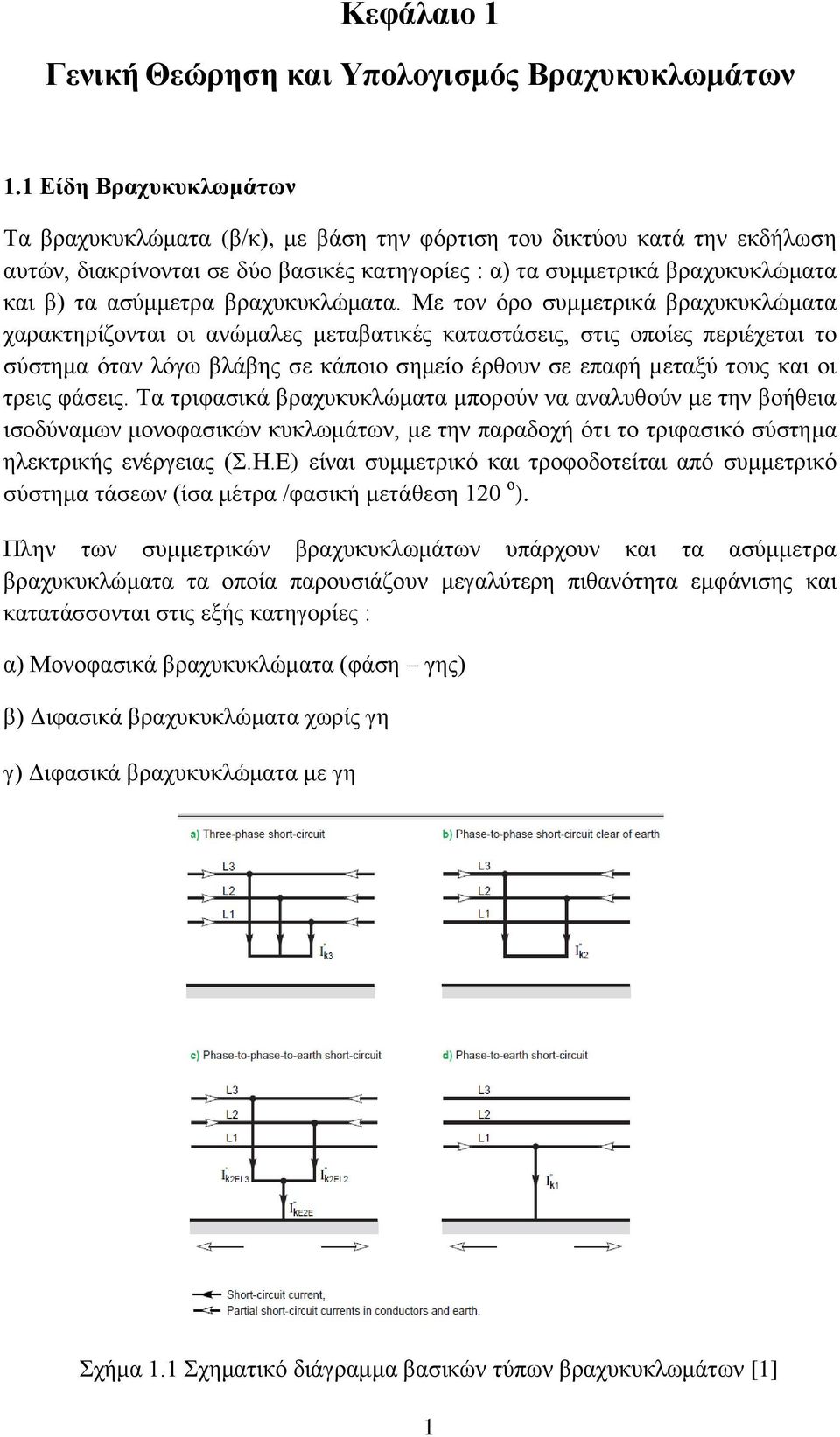 βραχυκυκλώματα.