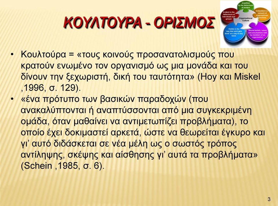 «ένα πρότυπο των βασικών παραδοχών (που ανακαλύπτονται ή αναπτύσσονται από μια συγκεκριμένη ομάδα, όταν μαθαίνει να αντιμετωπίζει