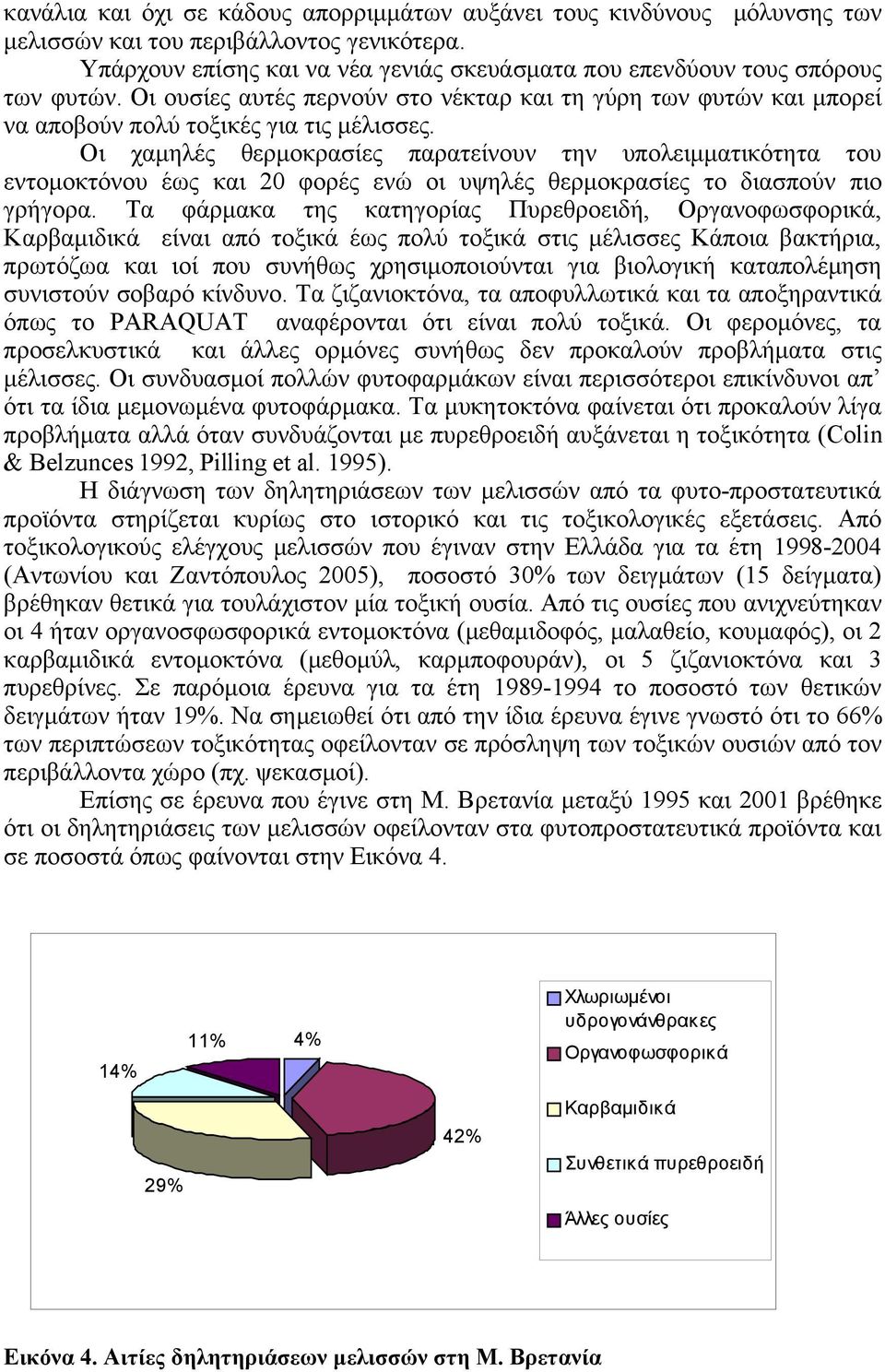 Οι χαμηλές θερμοκρασίες παρατείνουν την υπολειμματικότητα του εντομοκτόνου έως και 20 φορές ενώ οι υψηλές θερμοκρασίες το διασπούν πιο γρήγορα.