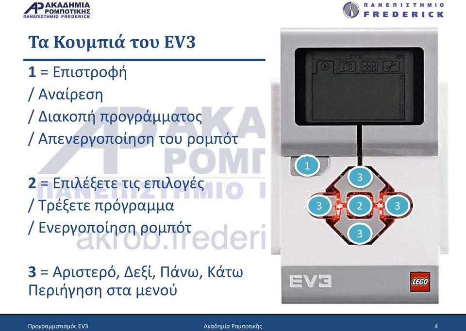 πρόγραμμα / Ενεργοποίηση ρομπότ 1 3 3 2 3 3 3 = Αριστερό, Δεξί,