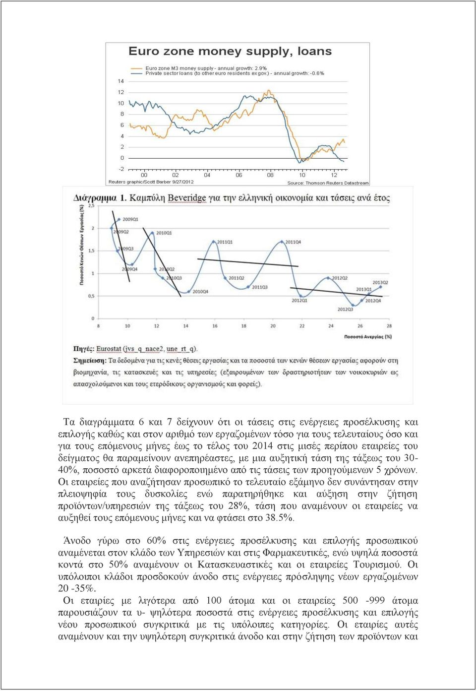 Οι εταιρείες που αναζήτησαν προσωπικό το τελευταίο εξάμηνο δεν συνάντησαν στην πλειοψηφία τους δυσκολίες ενώ παρατηρήθηκε και αύξηση στην ζήτηση προϊόντων/υπηρεσιών της τάξεως του 28%, τάση που