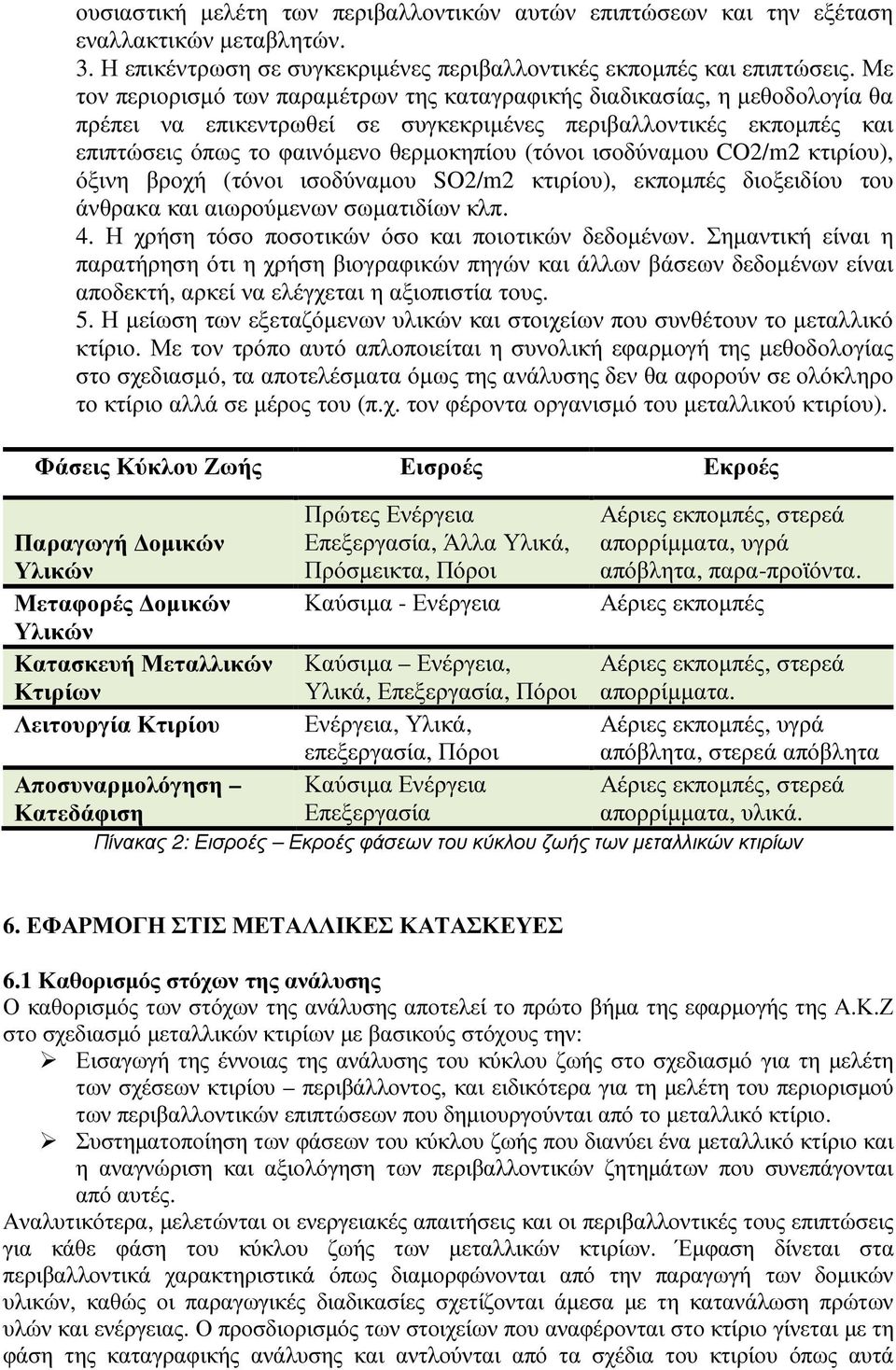 ισοδύναµου CO2/m2 κτιρίου), όξινη βροχή (τόνοι ισοδύναµου SO2/m2 κτιρίου), εκποµπές διοξειδίου του άνθρακα και αιωρούµενων σωµατιδίων κλπ. 4. Η χρήση τόσο ποσοτικών όσο και ποιοτικών δεδοµένων.