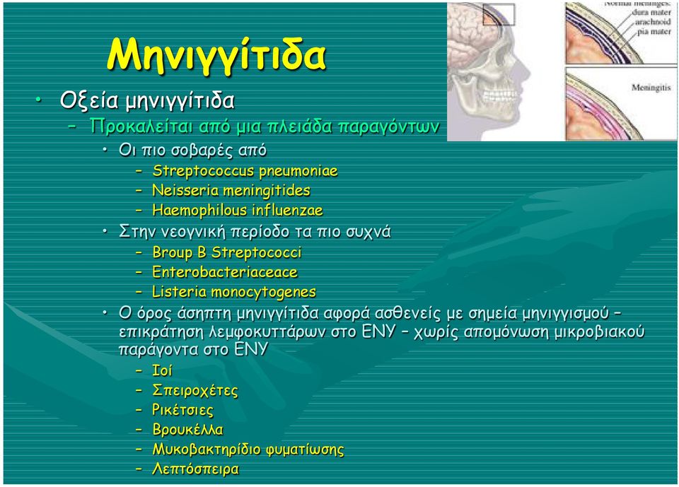 Enterobacteriaceace Listeria monocytogenes Ο όρος άσηπτη µηνιγγίτιδα αφορά ασθενείς µε σηµεία µηνιγγισµού επικράτηση