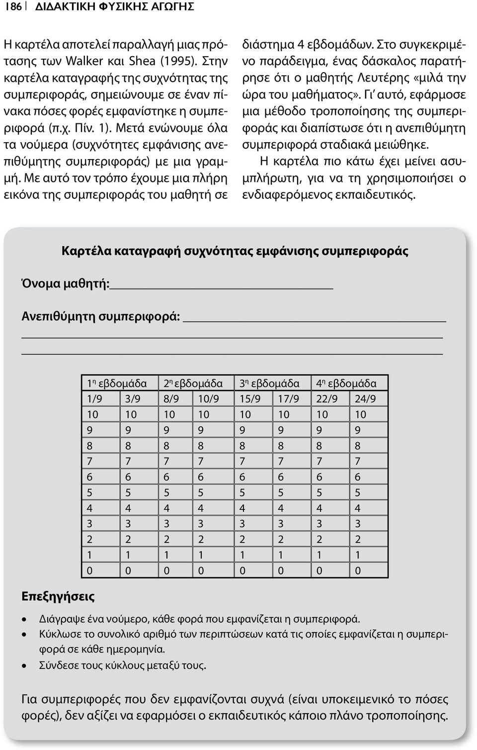 Μετά ενώνουμε όλα τα νούμερα (συχνότητες εμφάνισης ανεπιθύμητης συμπεριφοράς) με μια γραμμή. Με αυτό τον τρόπο έχουμε μια πλήρη εικόνα της συμπεριφοράς του μαθητή σε διάστημα 4 εβδομάδων.