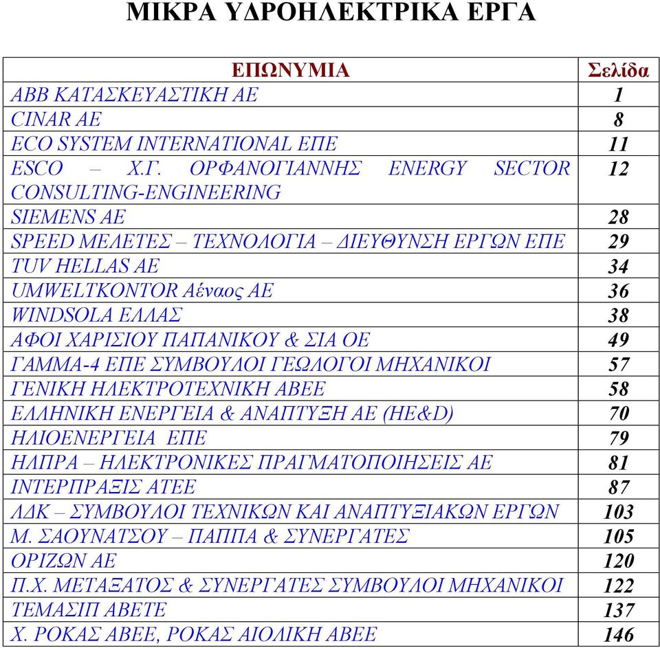 ΟΡΦΑΝΟΓΙΑΝΝΗΣ ENERGY SECTOR 12 CONSULTING-ENGINEERING SIEMENS AE 28 SPEED ΜΕΛΕΤΕΣ ΤΕΧΝΟΛΟΓΙΑ ΔΙΕΥΘΥΝΣΗ ΕΡΓΩΝ ΕΠΕ 29 TUV HELLAS AE 34 UMWELTKONTOR Αέναος ΑΕ 36 WINDSOLA ΕΛΛΑΣ 38 ΑΦΟΙ