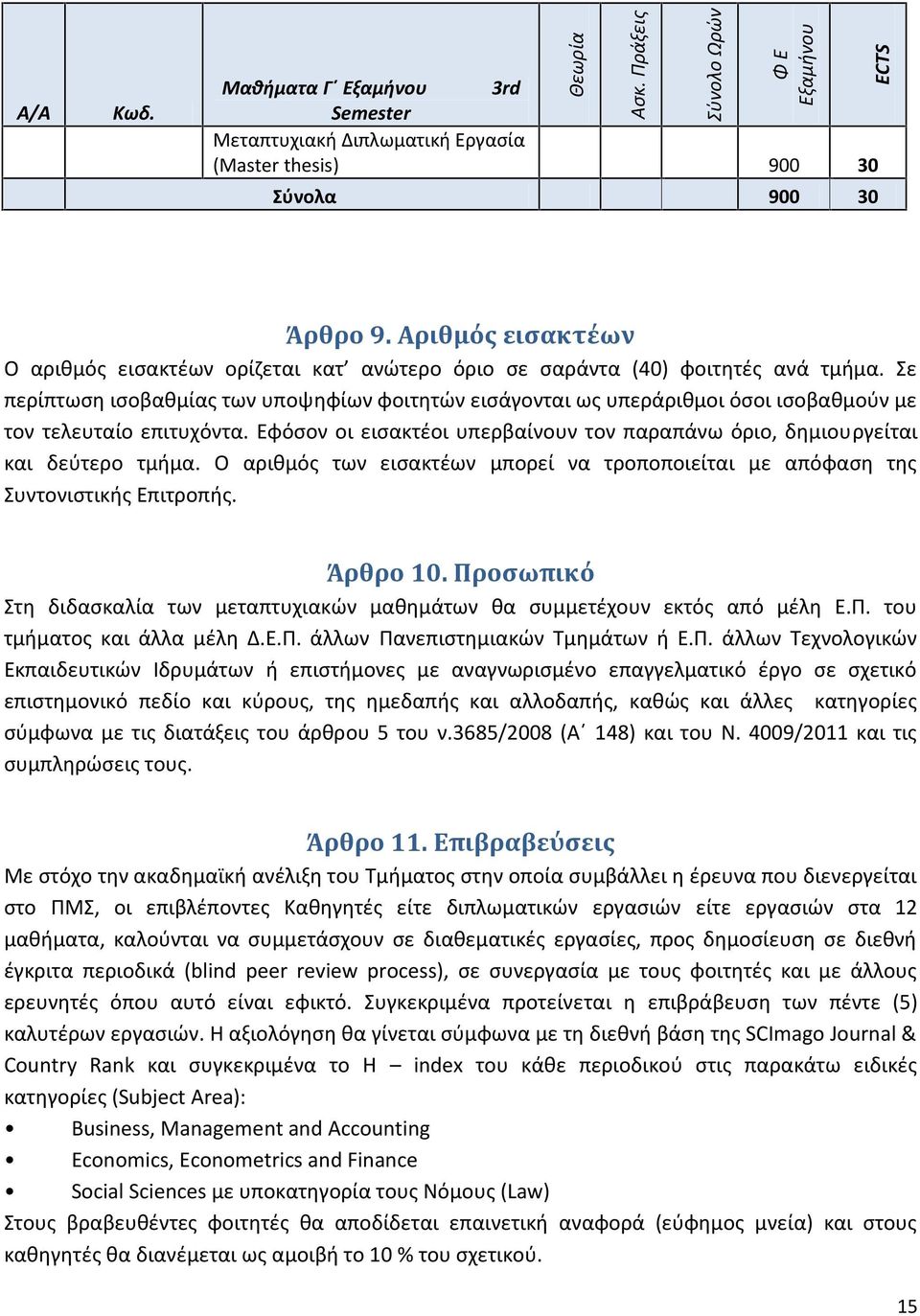 Σε περίπτωση ισοβαθμίας των υποψηφίων φοιτητών εισάγονται ως υπεράριθμοι όσοι ισοβαθμούν με τον τελευταίο επιτυχόντα.