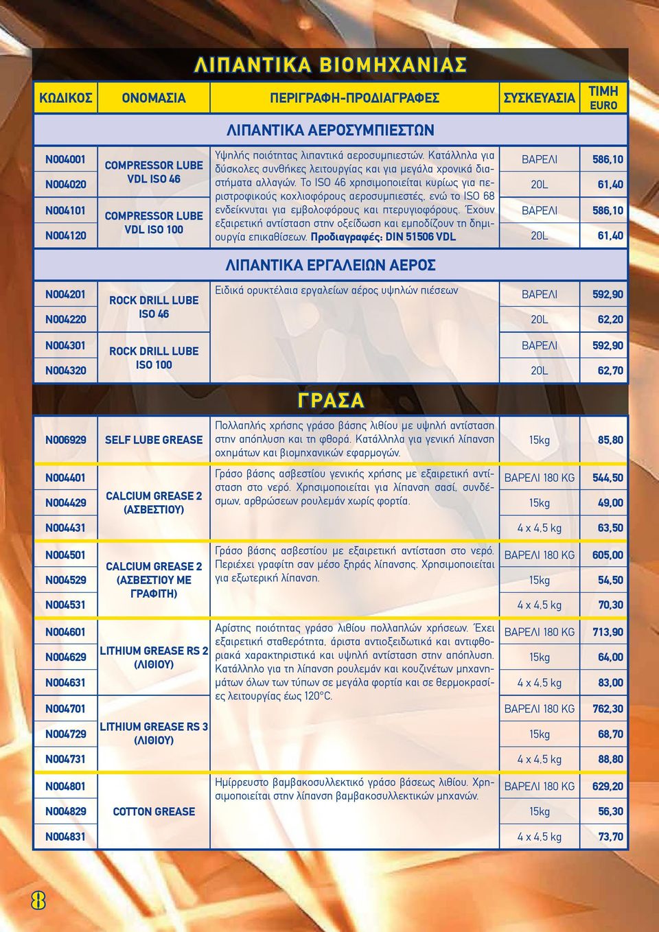 Το ISO 46 χρησιμοποιείται κυρίως για πε- 20L 61,40 N004020 VDL ISO 46 ριστροφικούς κοχλιοφόρους αεροσυμπιεστές, ενώ το ISO 68 N004101 ενδείκνυται για εμβολοφόρους και πτερυγιοφόρους.