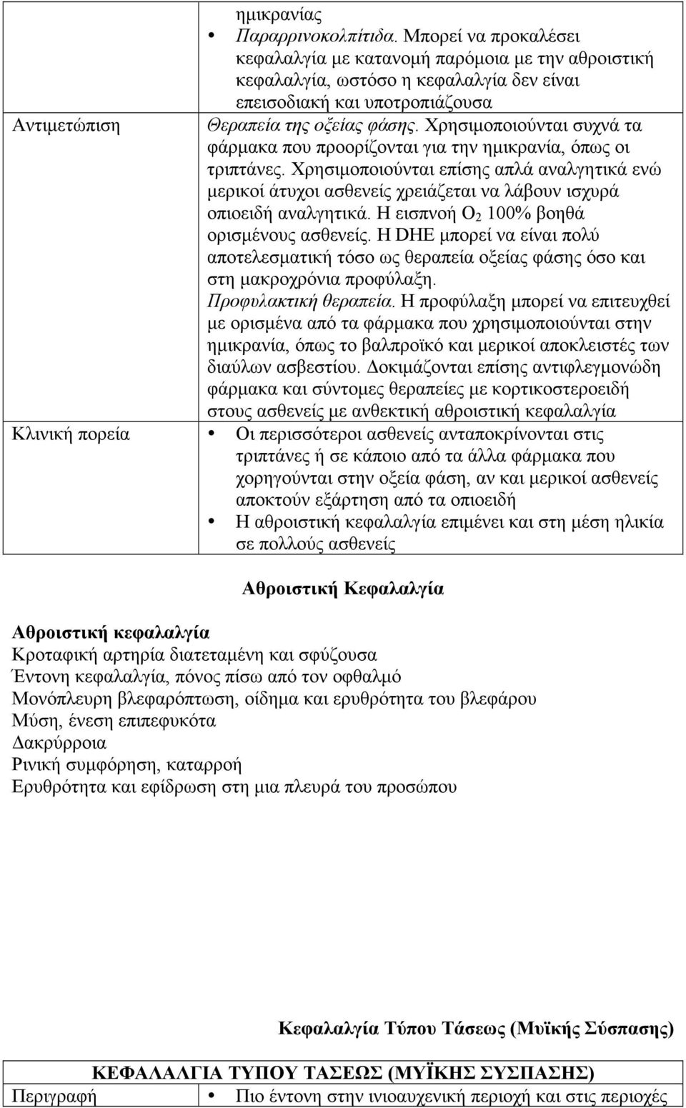 Χρησιµοποιούνται συχνά τα φάρµακα που προορίζονται για την ηµικρανία, όπως οι τριπτάνες.