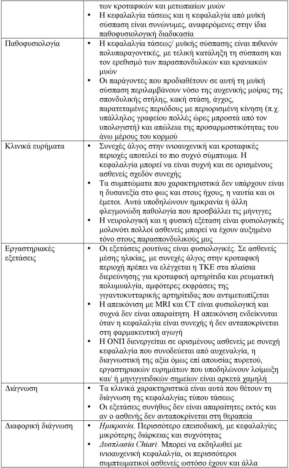 νόσο της αυχε