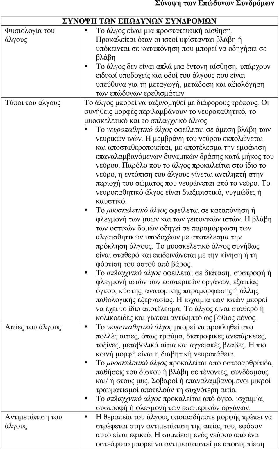 είναι υπεύθυνα για τη µεταγωγή, µετάδοση και αξιολόγηση των επώδυνων ερεθισµάτων Τύποι του άλγους Το άλγος µπορεί να ταξινοµηθεί µε διάφορους τρόπους.