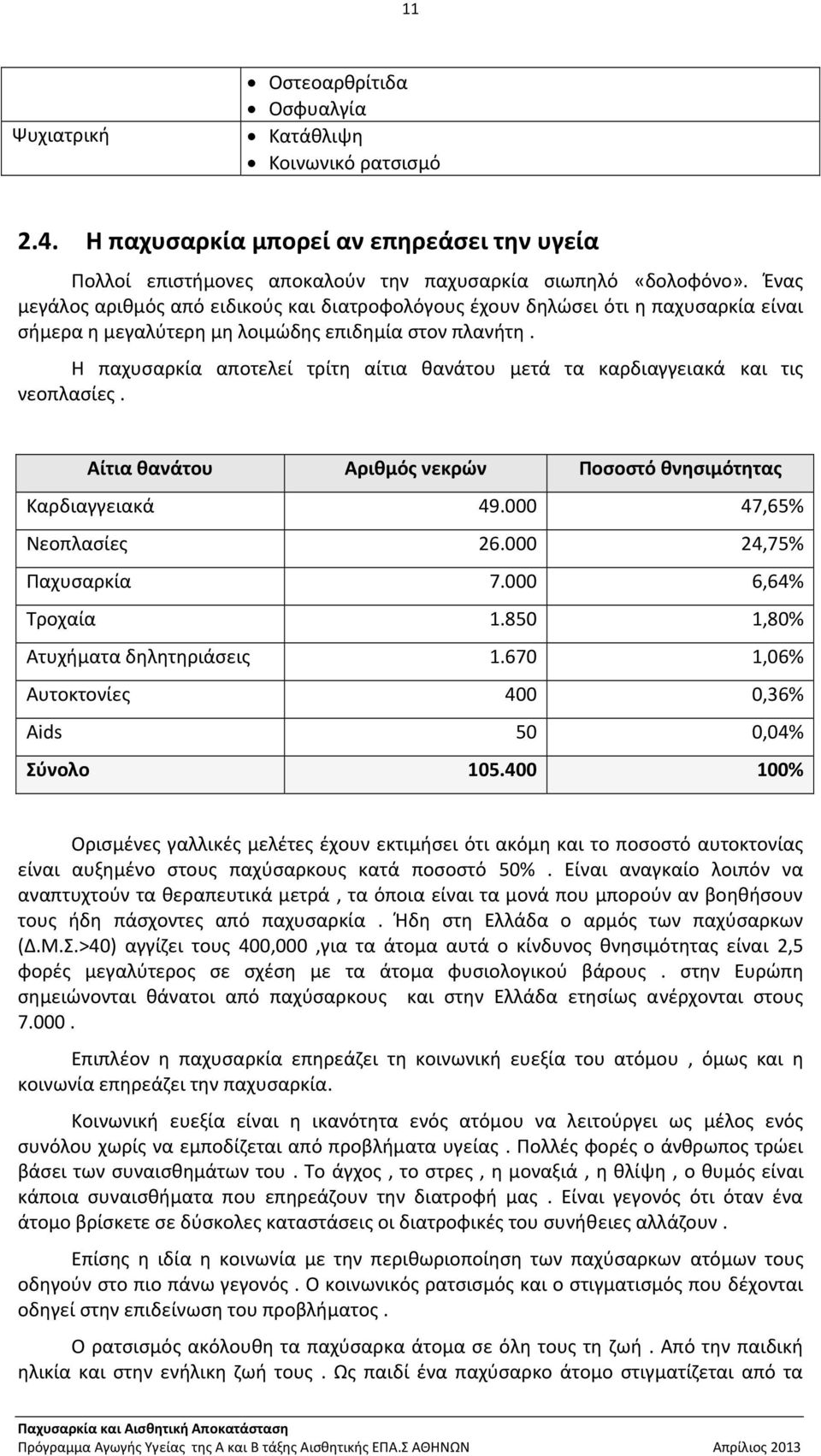 Η παχυσαρκία αποτελεί τρίτη αίτια θανάτου μετά τα καρδιαγγειακά και τις νεοπλασίες. Αίτια θανάτου Αριθμός νεκρών Ποσοστό θνησιμότητας Καρδιαγγειακά 49.000 47,65% Νεοπλασίες 26.000 24,75% Παχυσαρκία 7.