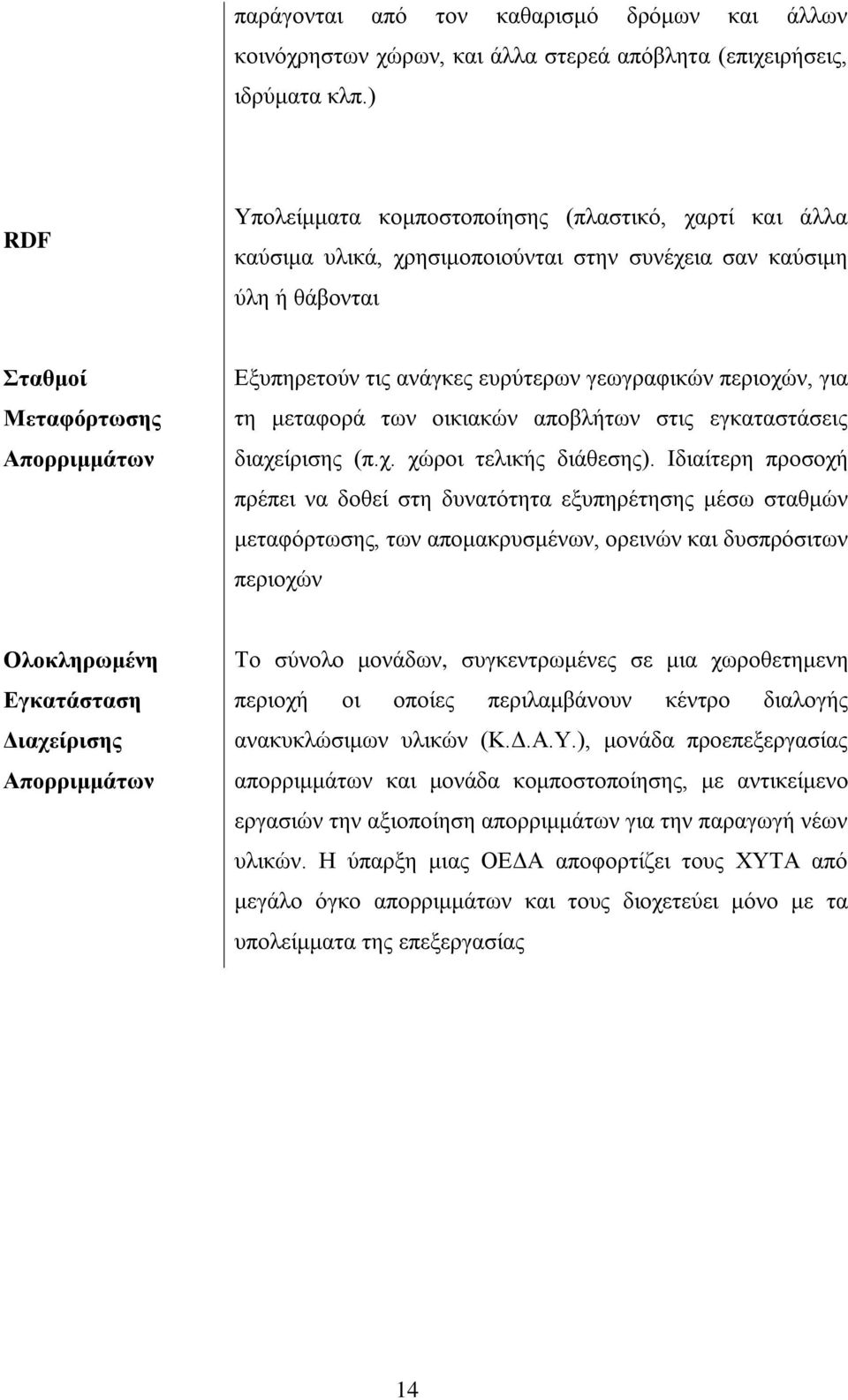 ευρύτερων γεωγραφικών περιοχών, για τη μεταφορά των οικιακών αποβλήτων στις εγκαταστάσεις διαχείρισης (π.χ. χώροι τελικής διάθεσης).