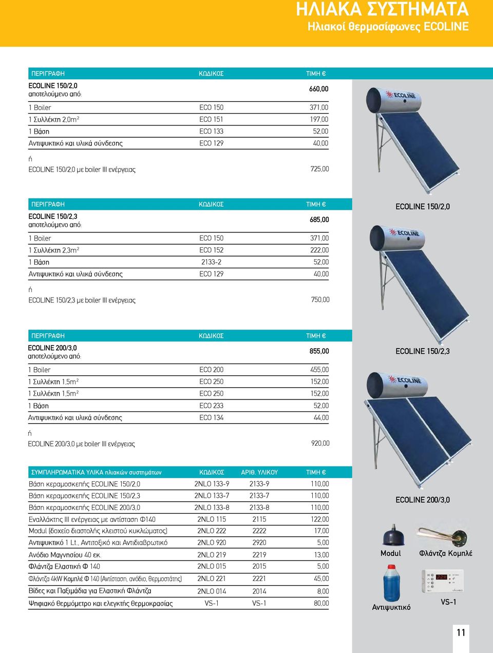 ECO 152 222,00 1 ÂÜóç 2133-2 52,00 Áíôéøõêôéêü êáé õëéêü óýíäåóçò ECO 129 40,00 ή ECOLINE 150/2,3 με boiler III ενέργειας 750,00 ÐÅÑÉÃÑÁÖÇ ÊÙÄÉÊÏÓ ECOLINE 200/3,0 áðïôåëïýìåíï áðü: 855,00 ECOLINE