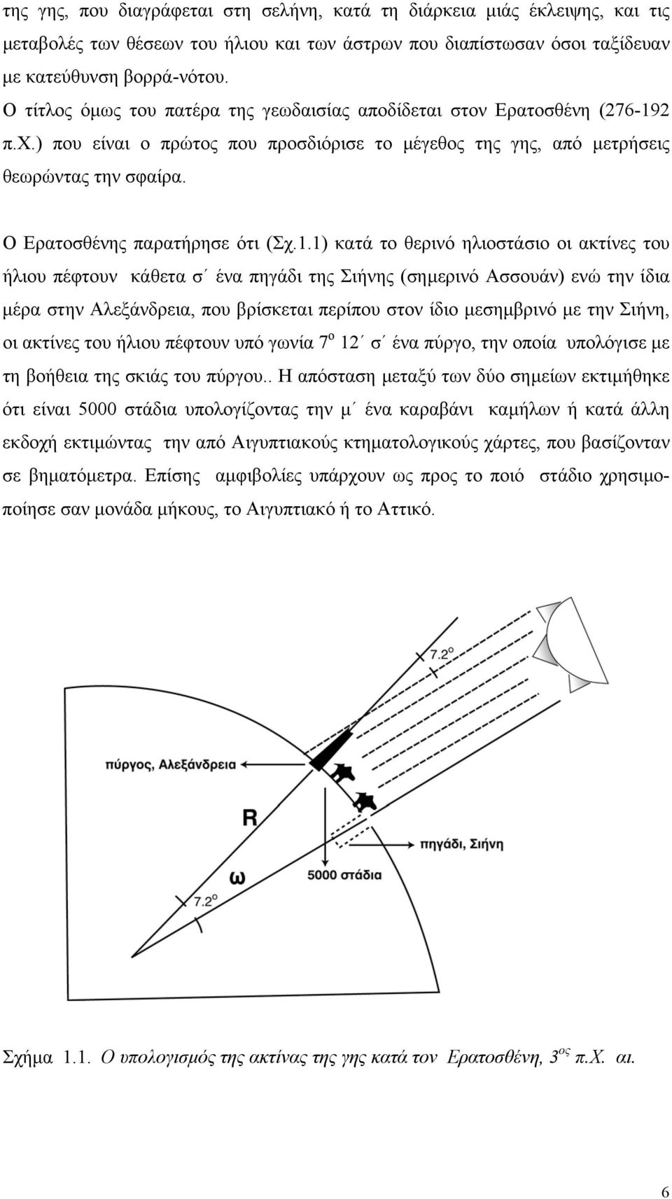 Ο Ερατοσθένης παρατήρησε ότι (Σχ.1.