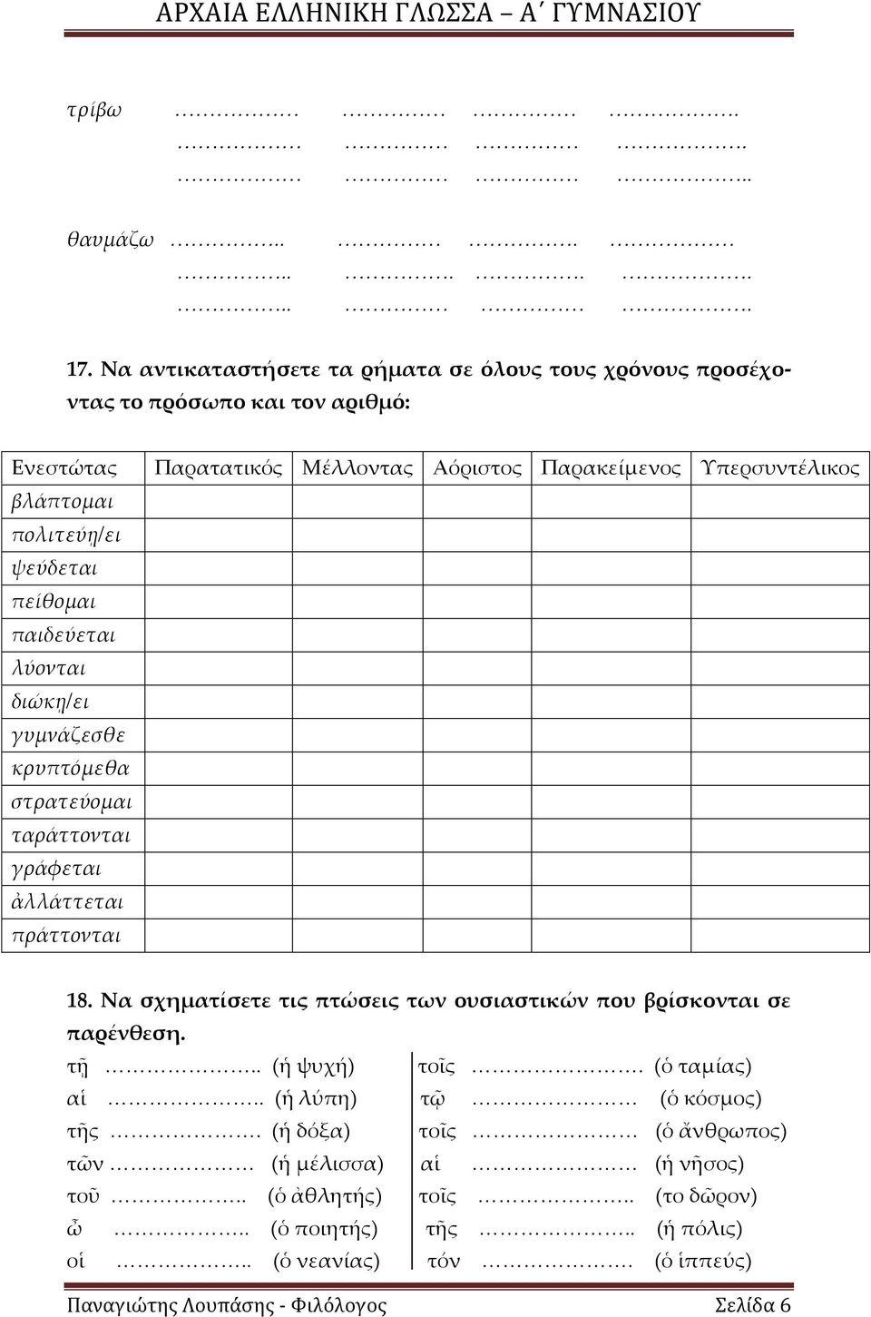 στρατεύομαι ταράττονται γράφεται ἀλλάττεται πράττονται Παρατατικός Μέλλοντας Αόριστος Παρακείμενος Τπερσυντέλικος 18. Να σχηματίσετε τις πτώσεις των ουσιαστικών που βρίσκονται σε παρένθεση. τῇ.